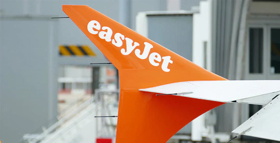 Flugzeug von EasyJet
